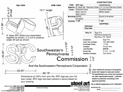 SPC layout2